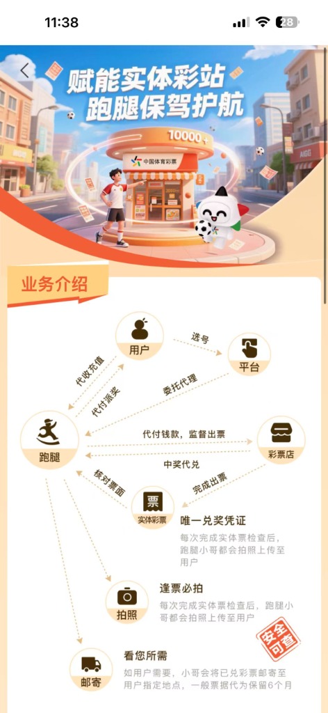 高清彩票照片回传演示